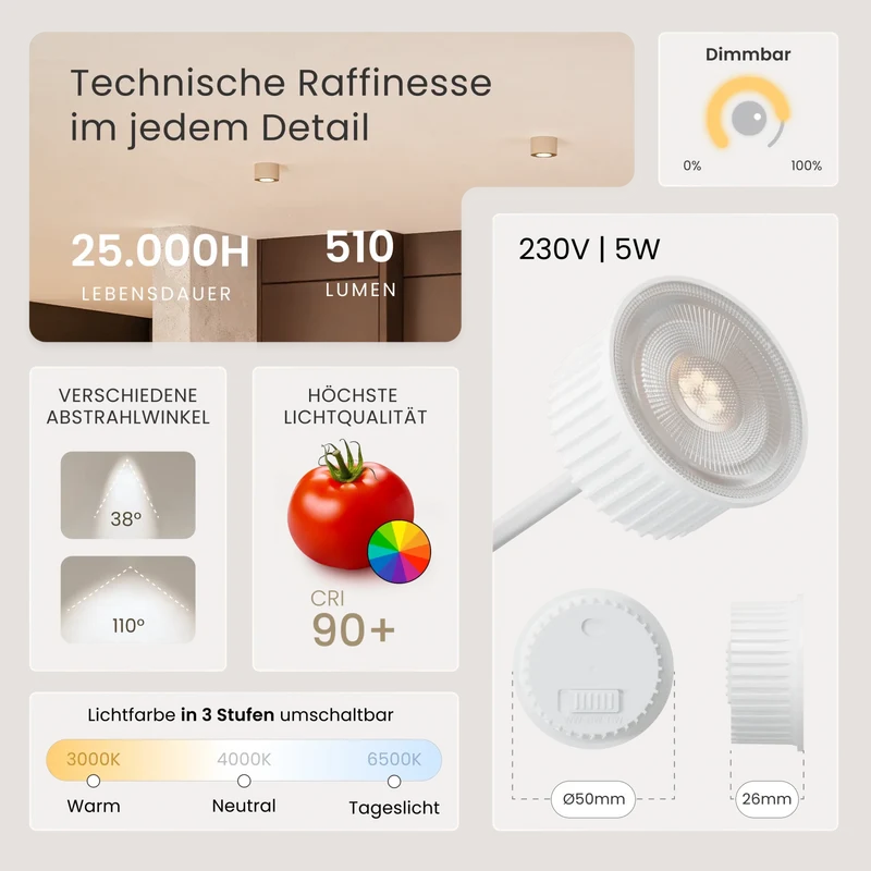Aufbauspot OVA, ohne Leuchtmittel
