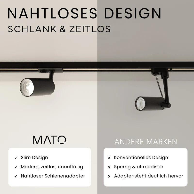Schienensystem Set 3