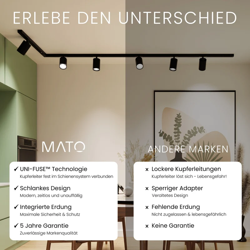 Schienensystem Set 2