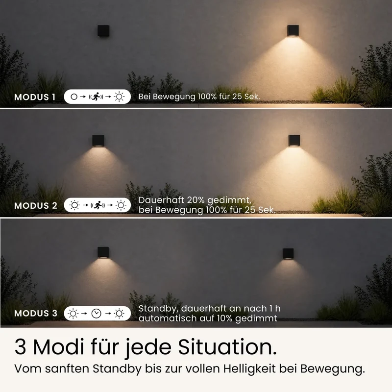 Solar Wandleuchte HELIO