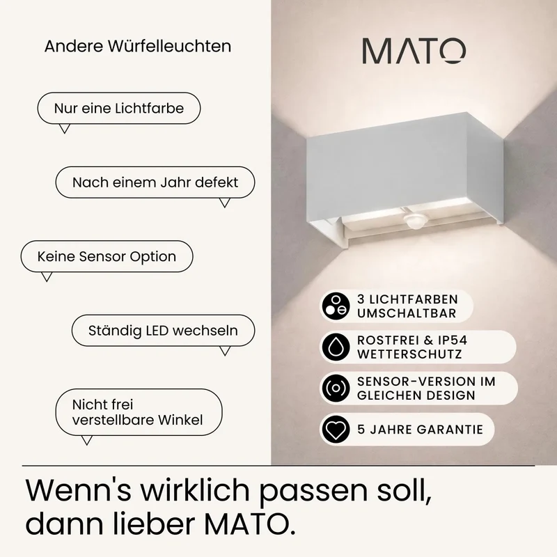Wandleuchte LUMA-S DUO