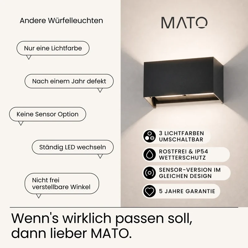 Wandleuchte LUMA DUO