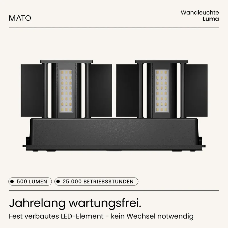 Wandleuchte LUMA DUO