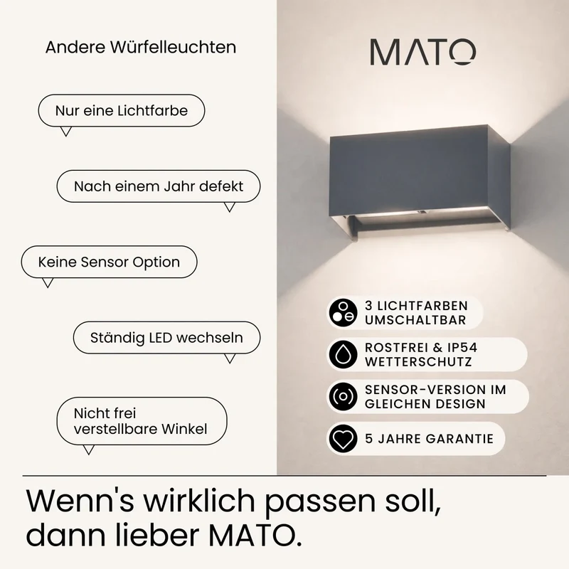 Wandleuchte LUMA DUO