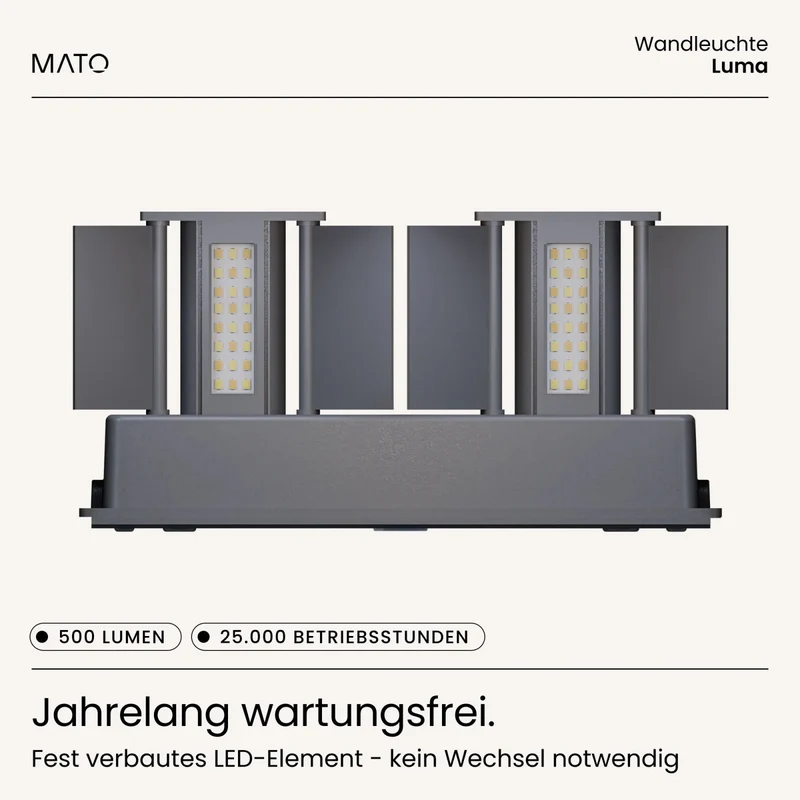 Wandleuchte LUMA DUO