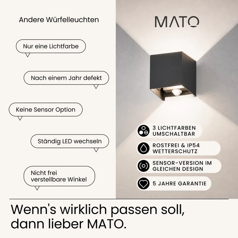 Wandleuchte LUMA-S