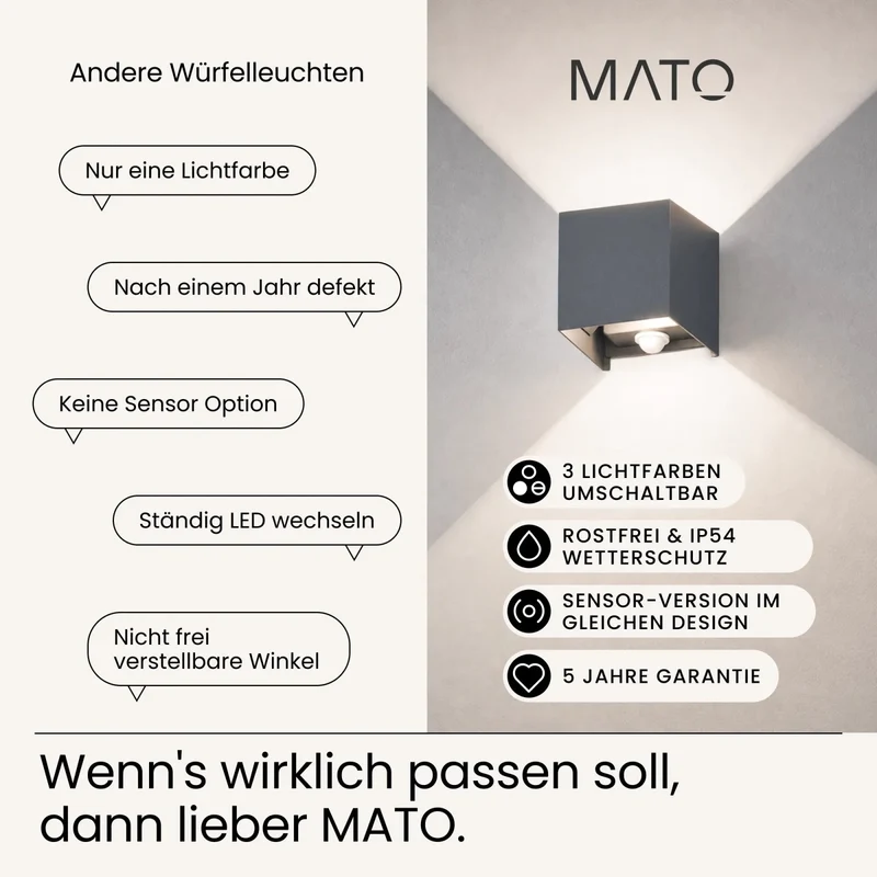 Wandleuchte LUMA-S