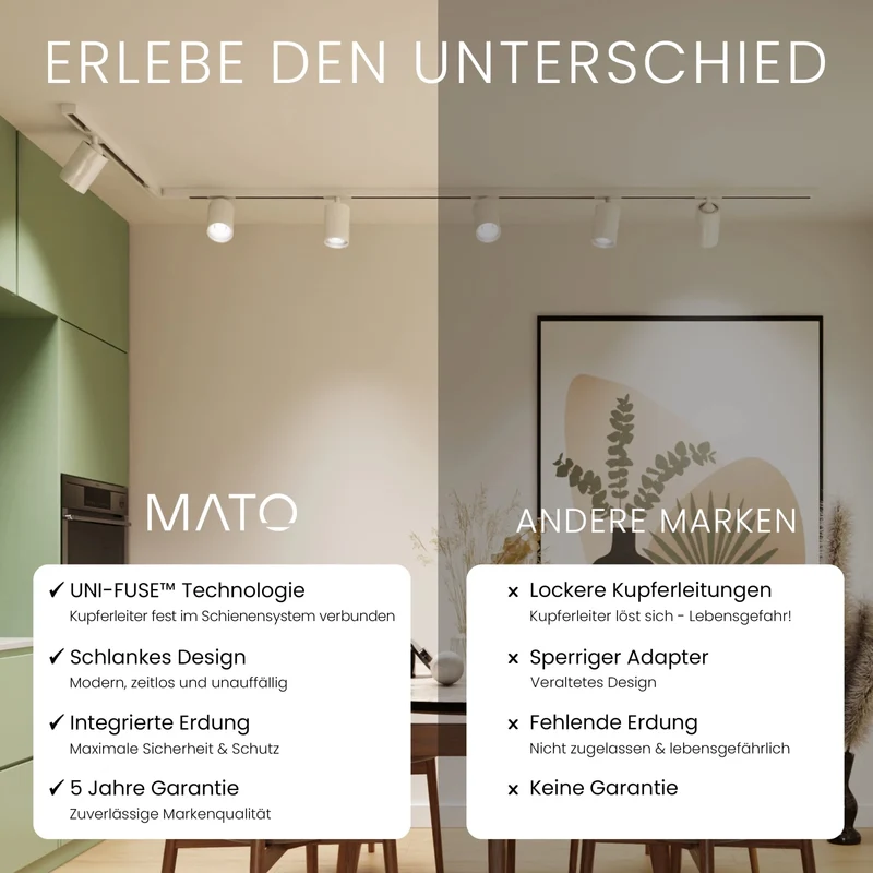 Schienensystem L-Verbinder/Einspeisung (linksseitig)