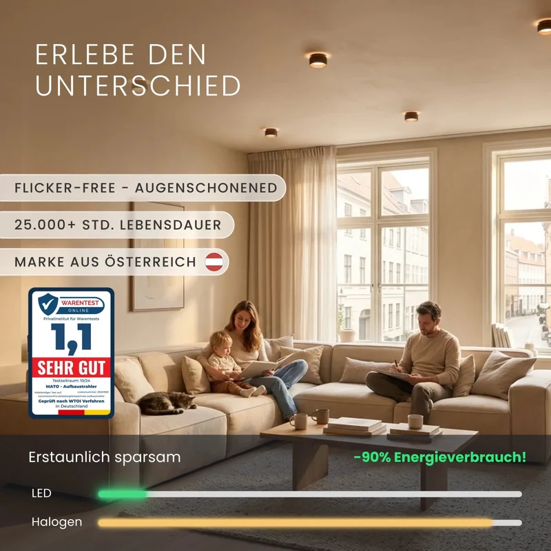 Einbaustrahler LURA