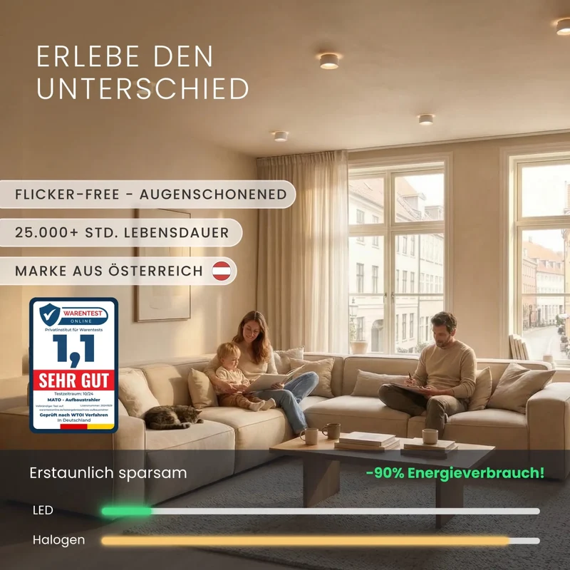 Einbaustrahler LURA