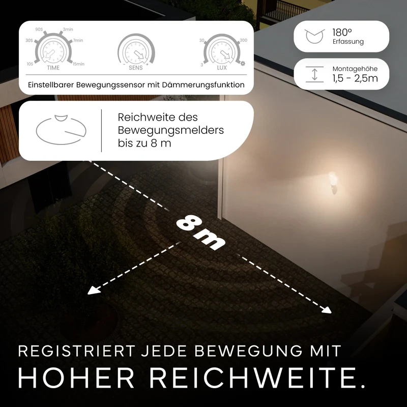 Wandleuchte WAVO mit Sensor