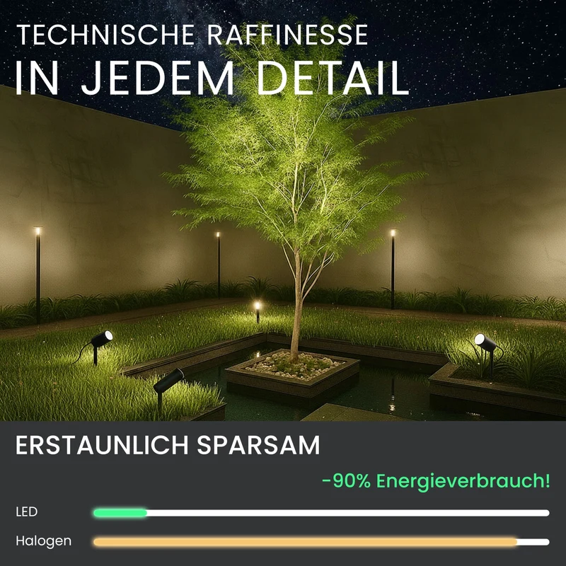 Gartenstrahler SPOTI