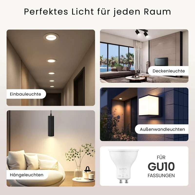 GU10 LED Leuchtmittel