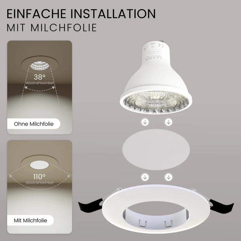 GU10 LED Leuchtmittel