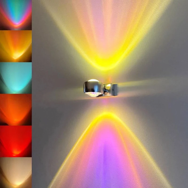 s.luce Farbfilter passend zur Beam-Serie