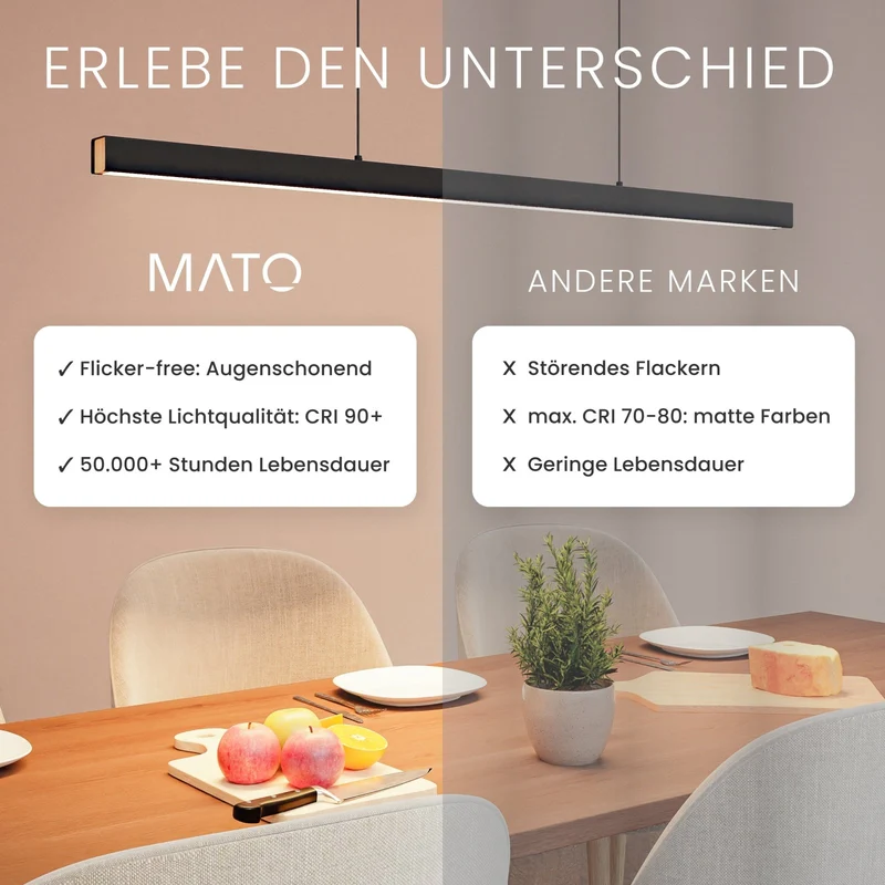 Pendelleuchte LINEA