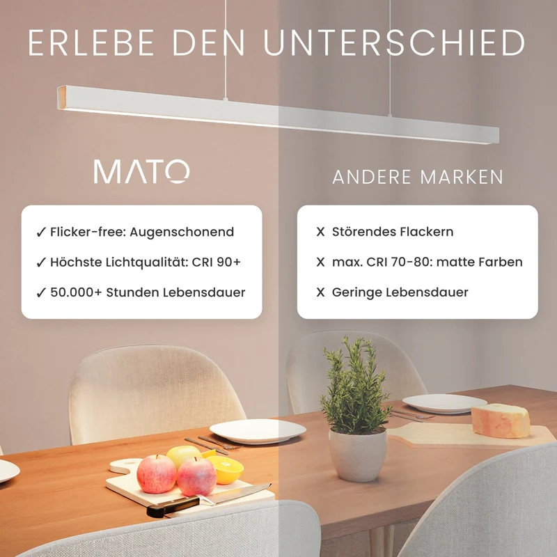 Pendelleuchte LINEA