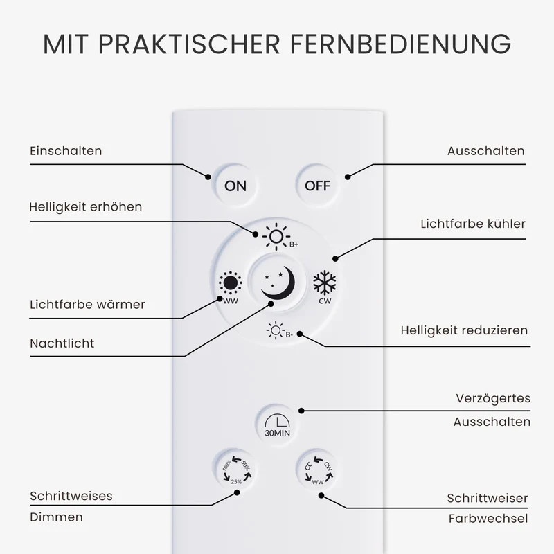Pendelleuchte LINEA