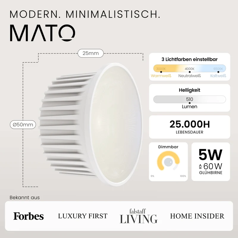 LED Modul NEO, 3 Lichtfarben (Vorbestellbar)