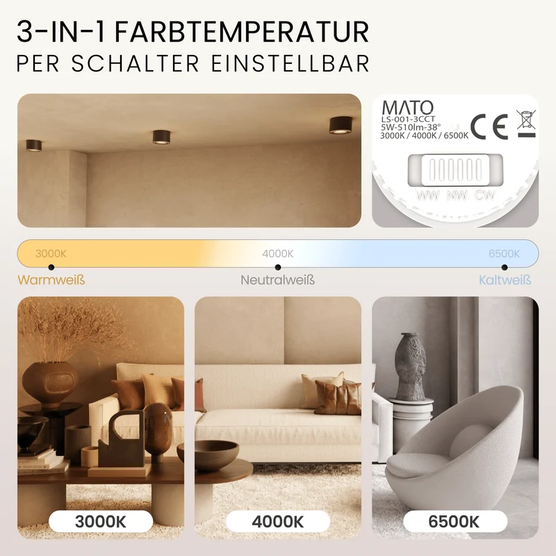 LED Modul NEO, 3 Lichtfarben (Vorbestellbar)