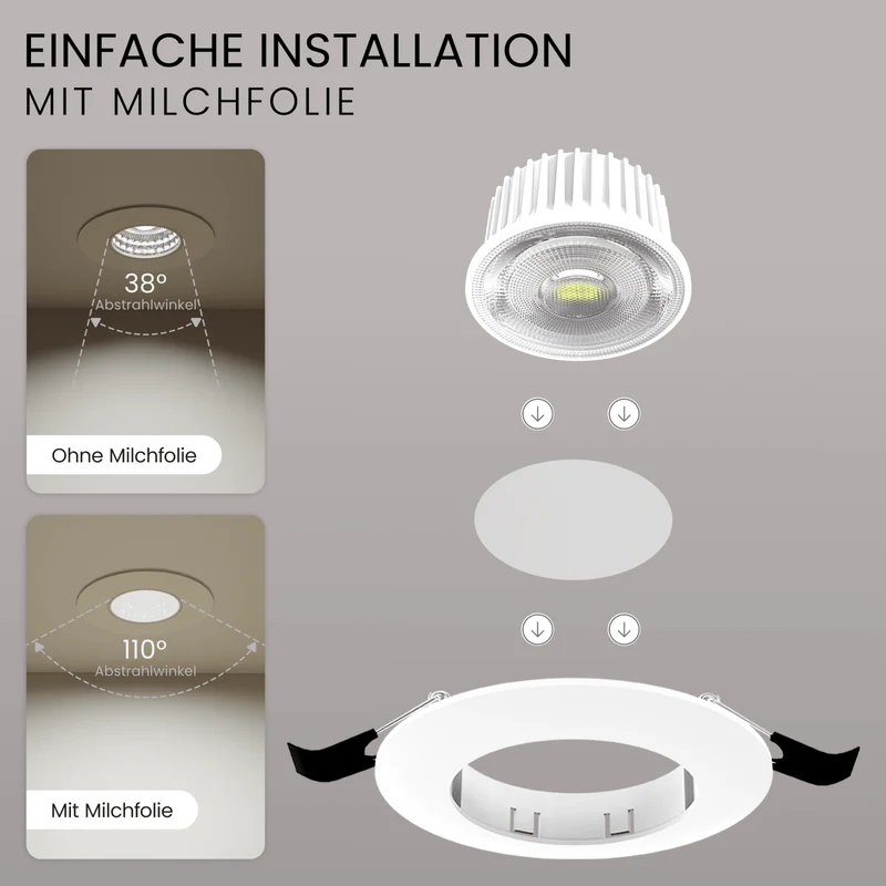 LED Modul NEO, 3 Lichtfarben (Vorbestellbar)