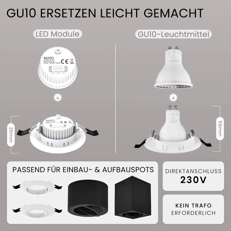 LED Modul NEO, 3 Lichtfarben (Vorbestellbar)