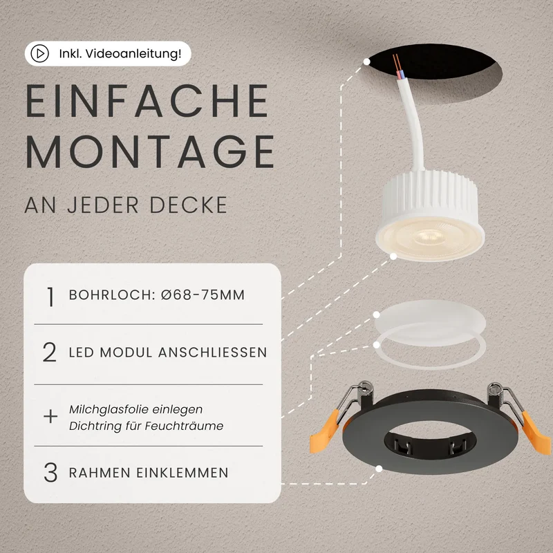 LED Modul NEO, 3 Lichtfarben (Vorbestellbar)