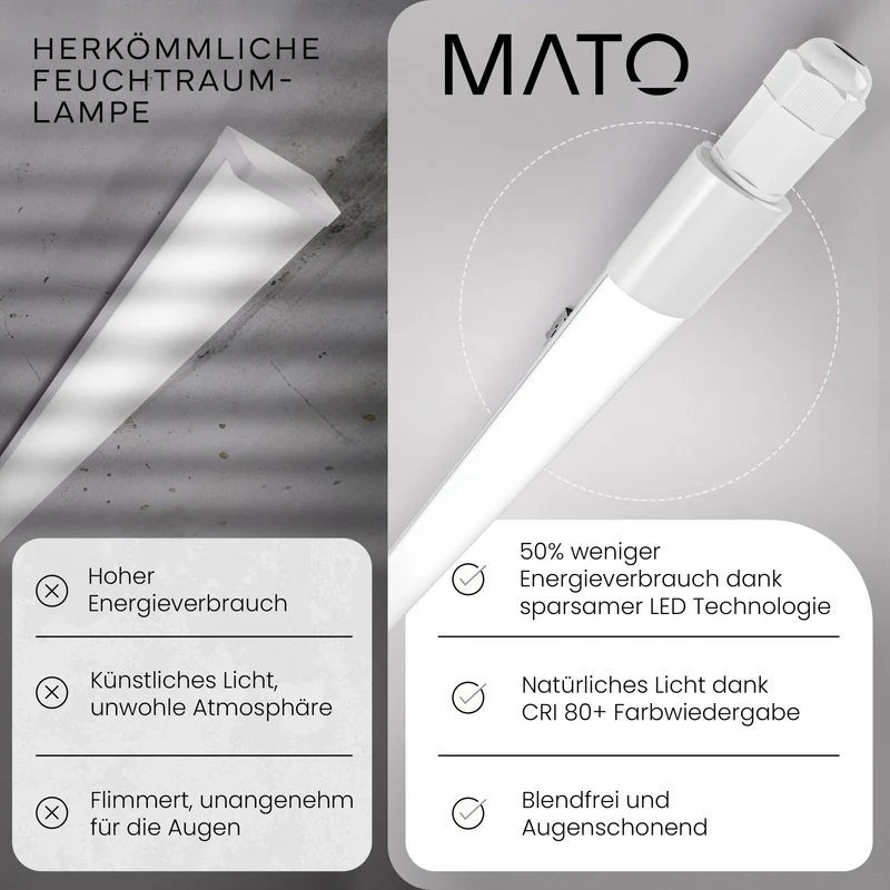 LED Feuchtraumleuchte SLIM, 120cm