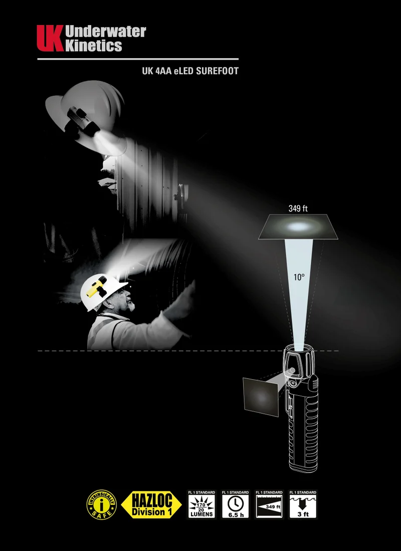UK 4AA Surefoot eLED - Eigensichere Zweistrahl-Taschenlampe