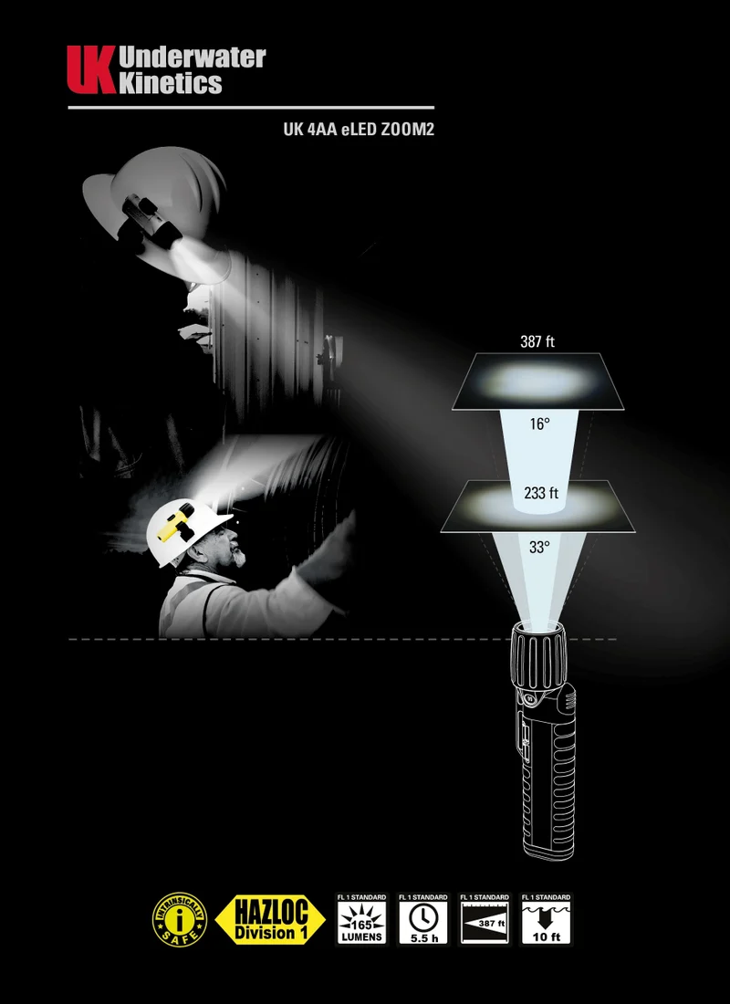 UK 4AA eLED Zoom 2 - Eigensichere Taschenlampe