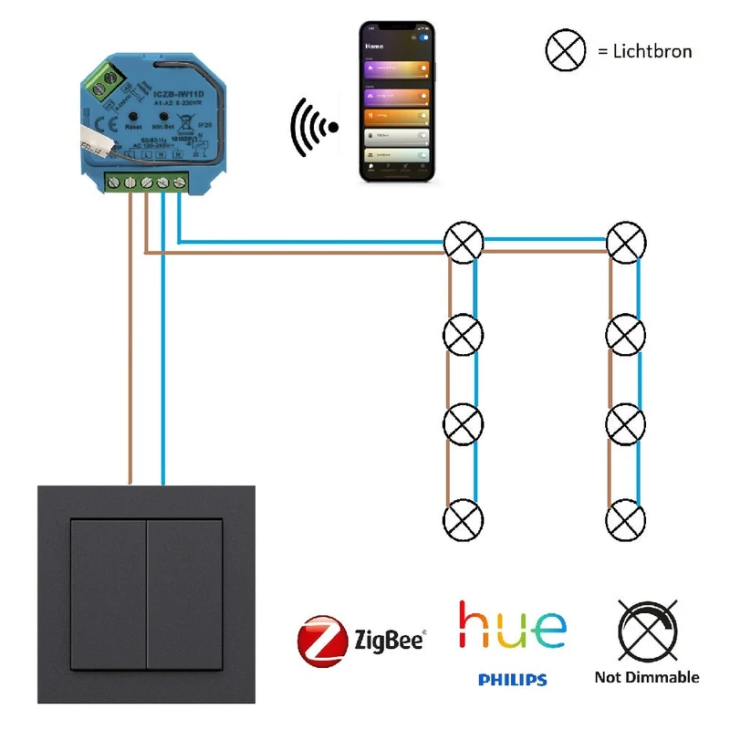 8x SMART Cube Wandleuchte | Dimmbar | Zigbee | Schwarz | Farbtemperatur einstellbar | Hue-kompatibel
