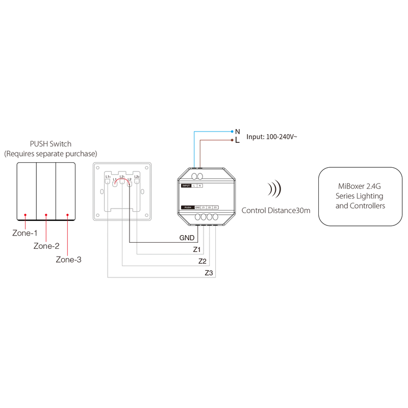 Mi-Light LED Dimmer Push Dim Modul | 3 Kanäle