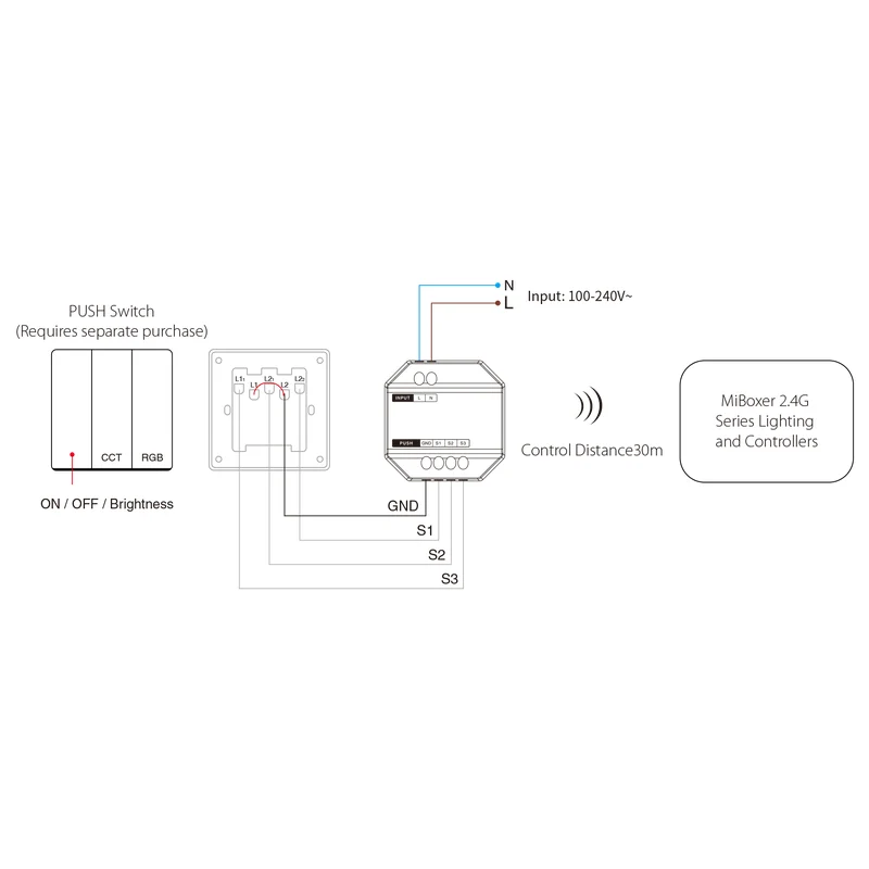 Mi-Light Kabelloser LED-Dimmer | RGB+CCT