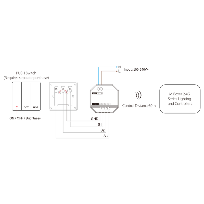 Mi-Light Kabelloser LED-Dimmer | RGB+CCT