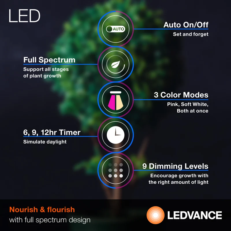 LEDVANCE Full Spectrum Gooseneck LED Indoor Plant Grow Light, 9W, Dimmable, 3000K, with Smart Control and 3' USB Power Cord - 1 Pk