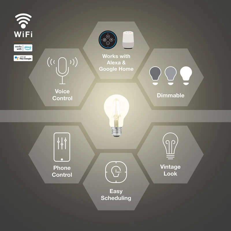 SYLVANIA Wifi LED Smart A19 Light Bulb, 7.5W, with Filament, for Alexa / Google Assistant, Energy Star, Clear, 2700K, Soft White - 1 Pk
