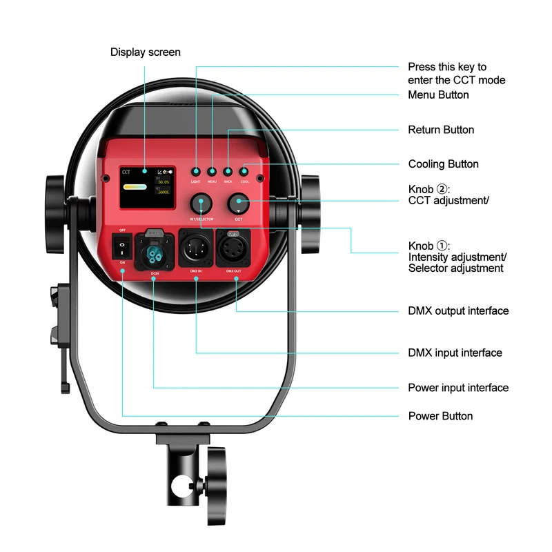GVM PRO-SD300B 300W Bi-Color Monolight V-mount Mesh Bluetooth（Includes a free 26'' lantern worth $99）