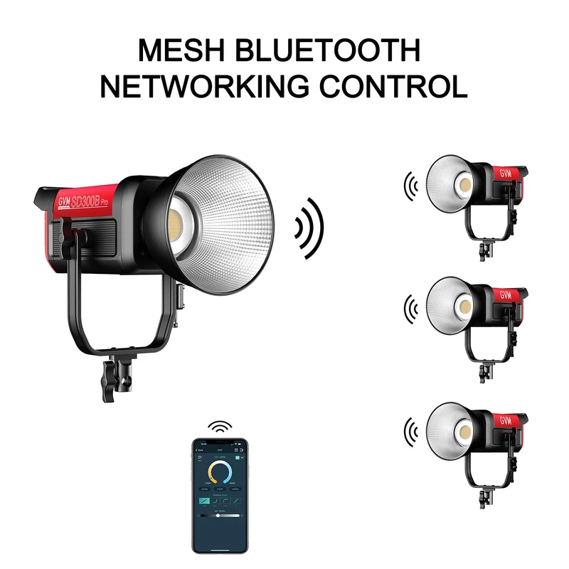 GVM PRO-SD300B 300W Bi-Color Monolight V-mount Mesh Bluetooth（Includes a free 26'' lantern worth $99）