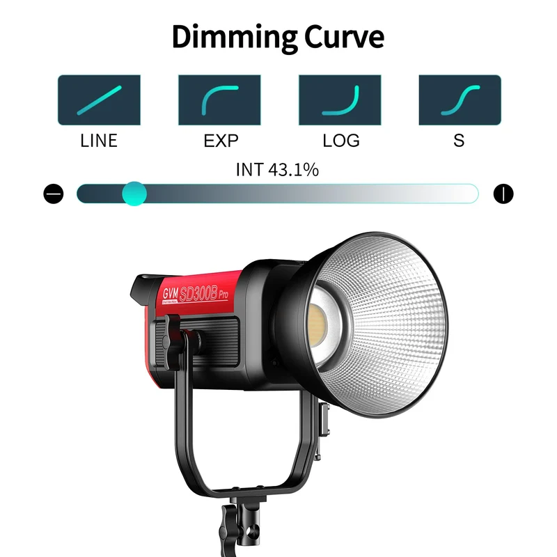 GVM PRO-SD300B 300W Bi-Color Monolight V-mount Mesh Bluetooth（Includes a free 26'' lantern worth $99）