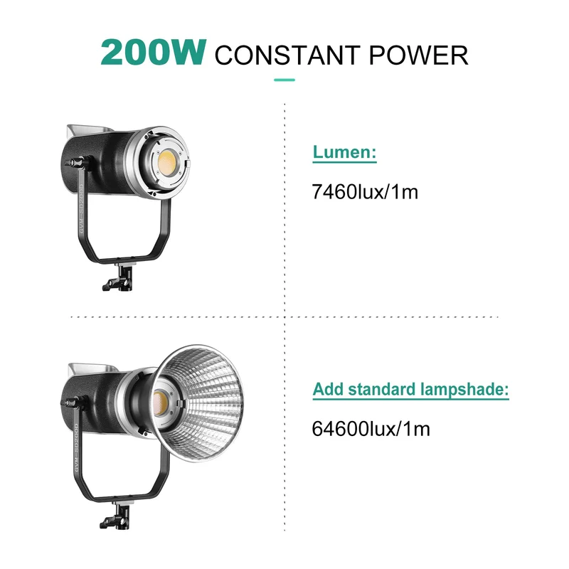 GVM 200W High Power Bi-Color LED Spotlight Light