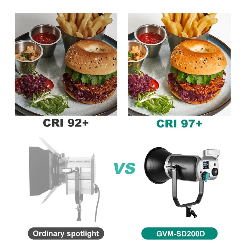 GVM 200W High Power Bi-Color LED Spotlight Light