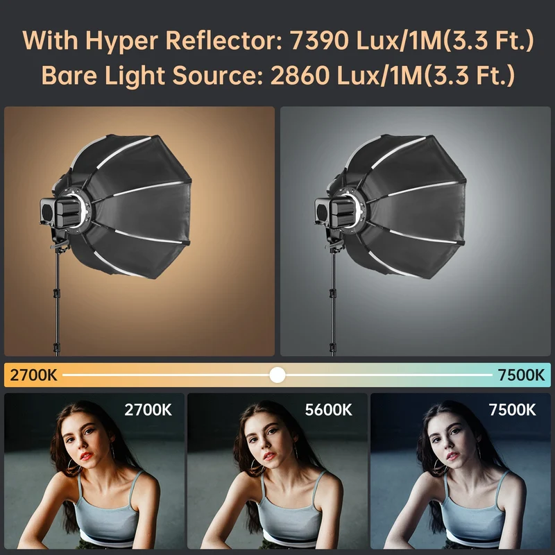 GVM SD80D Bi-Color LED Monolight Kit with Bowens Mount Softbox&Stand, 8 Effects Support AC Adapter & NP Battery