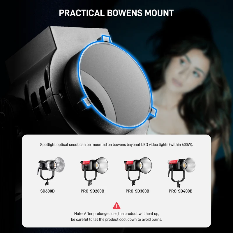 (Open Box)GVM PJ-L40 Spot lens For Power 600W or less Monolight