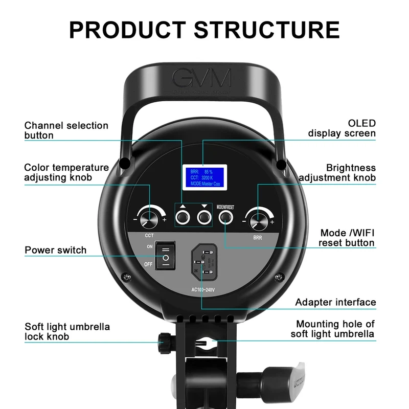 GVM-G100W 90W High Power LED Spotlight Bi-Color Studio Lighting Kit with Lantern Softbox (Open Box)