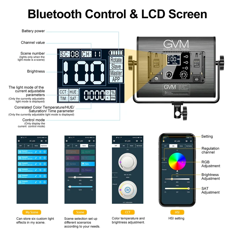 GVM RGB LED Video Light with Lighting Kits, 680RS 50W Led Panel Light with Bluetooth Control, 2 Packs Photography Lighting for YouTube Studio, Video Shooting, Gaming, Streaming, Conference