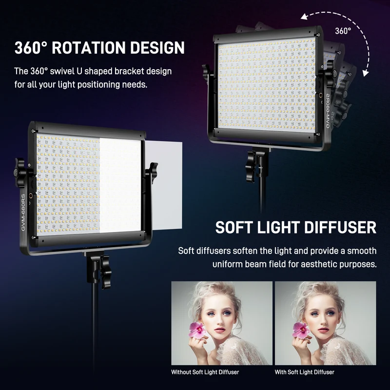 GVM RGB LED Video Light with Lighting Kits, 680RS 50W Led Panel Light with Bluetooth Control, 2 Packs Photography Lighting for YouTube Studio, Video Shooting, Gaming, Streaming, Conference