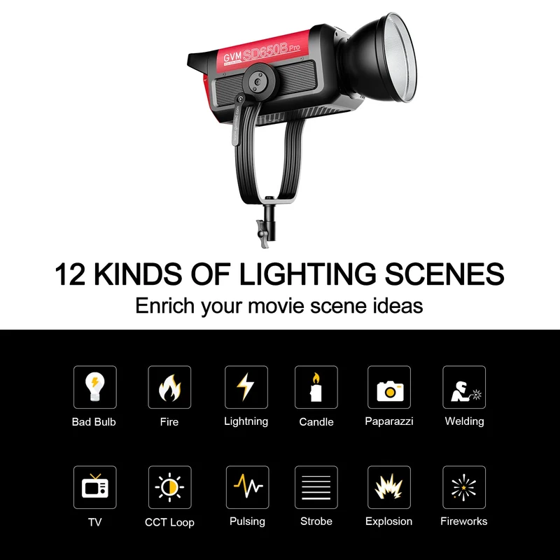 GVM PRO-SD650B 650W Bi-Color Monolight(V-mount & Mesh Bluetooth)（2-Light kit）