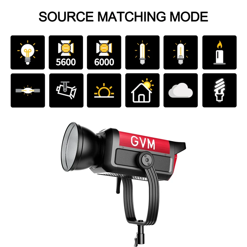 GVM PRO-SD650B 650W Bi-Color Monolight(V-mount & Mesh Bluetooth)（2-Light kit）
