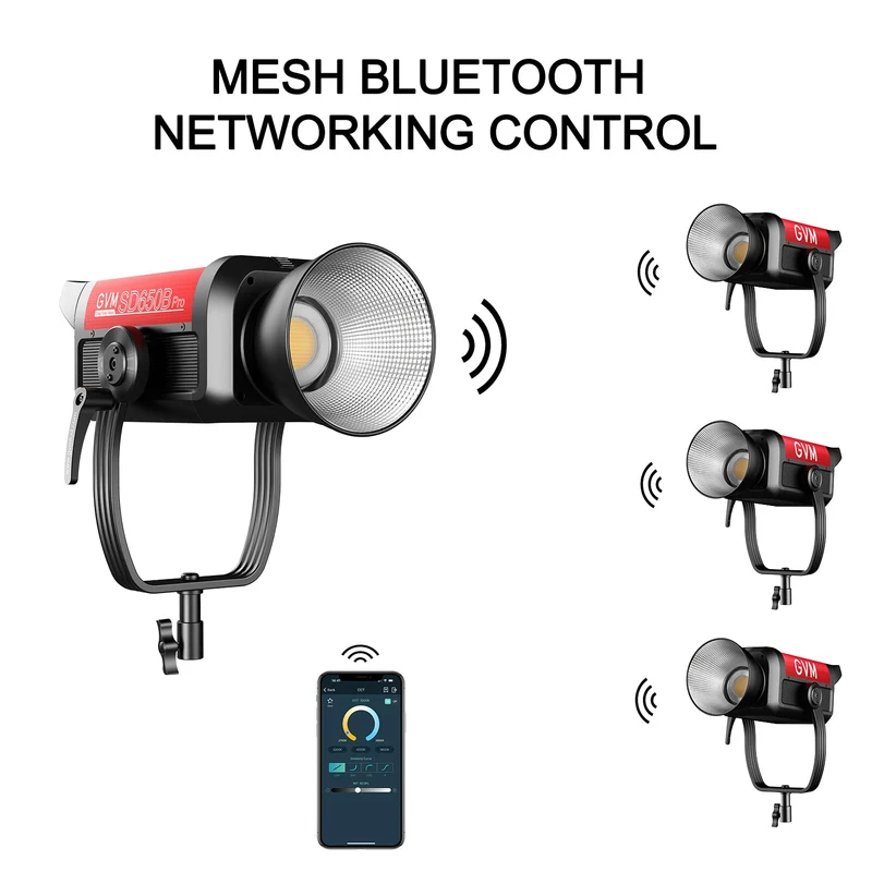 GVM PRO-SD650B 650W Bi-Color Monolight(V-mount & Mesh Bluetooth)（2-Light kit）