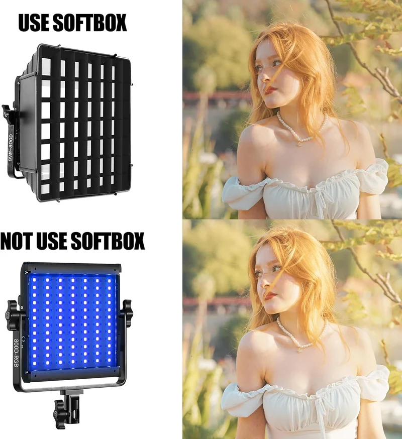 GVM-800D-II 40W Bi-color and RGB Video Panel Light With Softbox（Open Box）